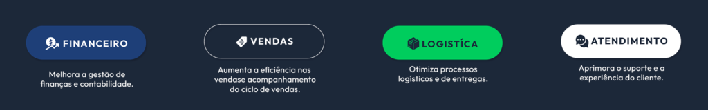 Solução de integração da Neppo para empresas.